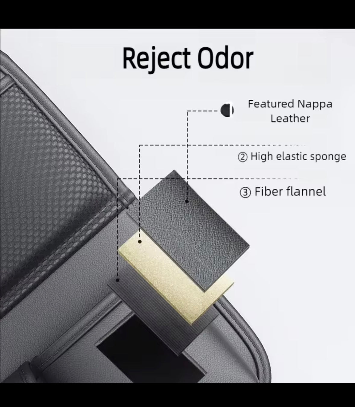 Organisateur de siège arrière voiture – Car Seat Organizer avec table pliable